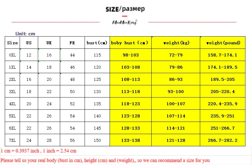 Brown Fur Maomaokong Obese Coat